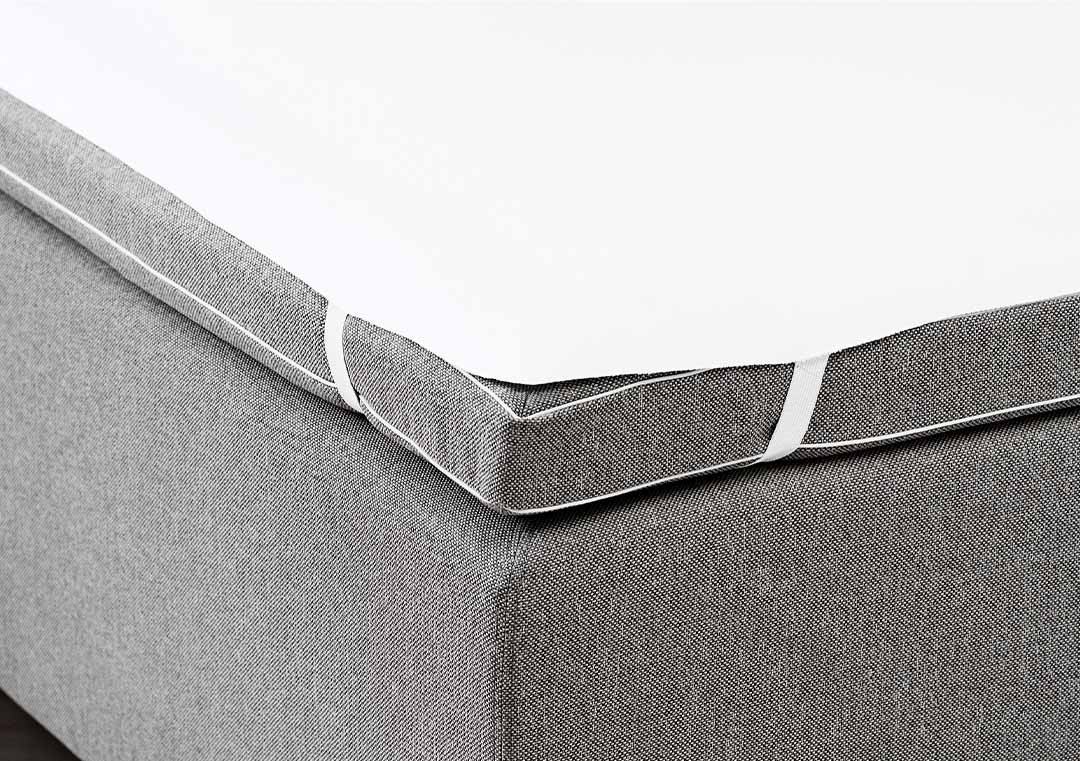 Waterproof sheet Waterproof sheet
