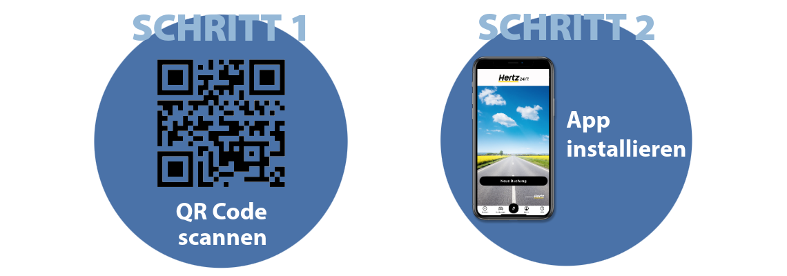 Schritt 1 und Schritt 2