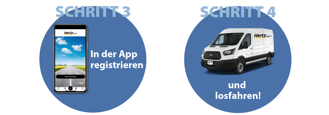 Schritt 3 und Schritt 4